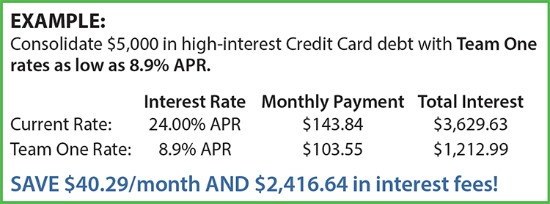 Balance Transfer Example | Team One Credit Union